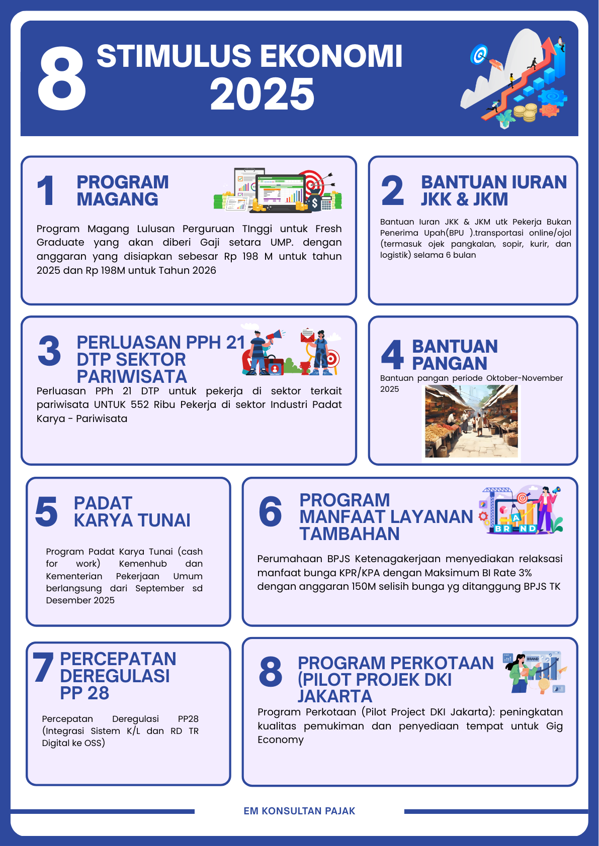 17 stimulus ekonomi